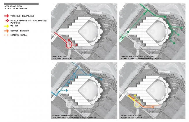 BIM建筑|如富有穿透力的三叉戟：Alfredo Harp Helú 体育馆 / FGP Atelier, Taller ADG