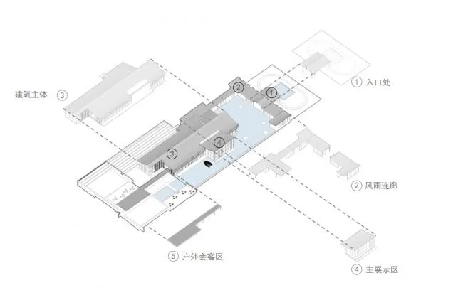 BIM建筑|樾湖书院 为城市与社区塑造文化标签 / 霍普股份HYP-ARCH