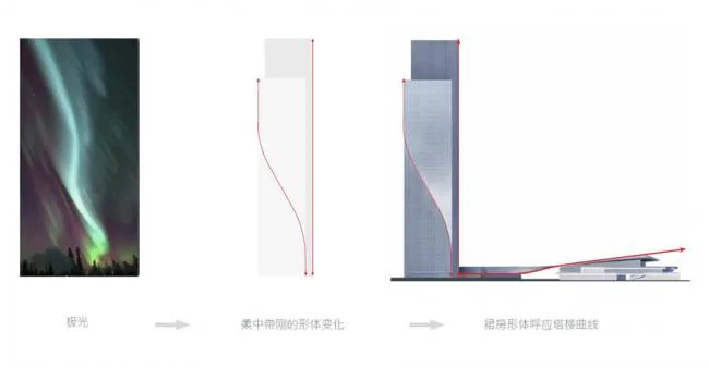 BIM建筑|“世界第一扭”：以双曲面幕墙模仿跳跃极光 / Aedas