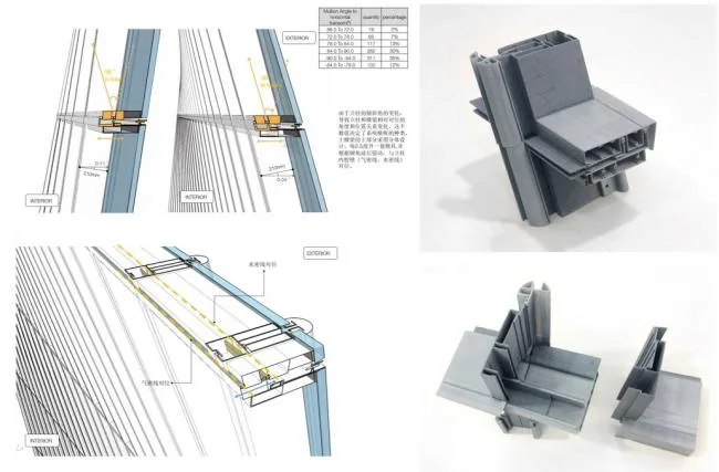 BIM建筑|“世界第一扭”：以双曲面幕墙模仿跳跃极光 / Aedas