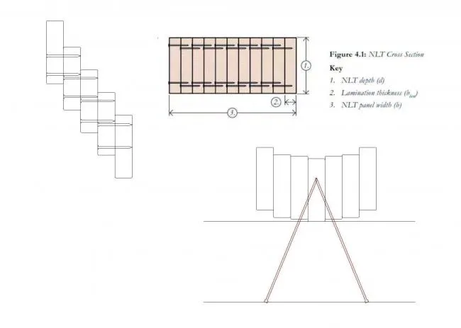 BIM建筑|侘寂之美，以无为有：福州首建国仕府温泉会馆 / 成执设计