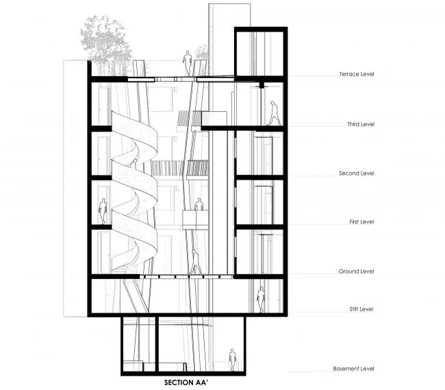 BIM建筑|扯破立面，开放与私密性并存的印度室第 / Anagram Architects