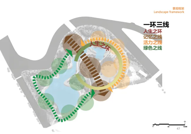 BIM建筑|沙河源公园 / 澳博景不雅