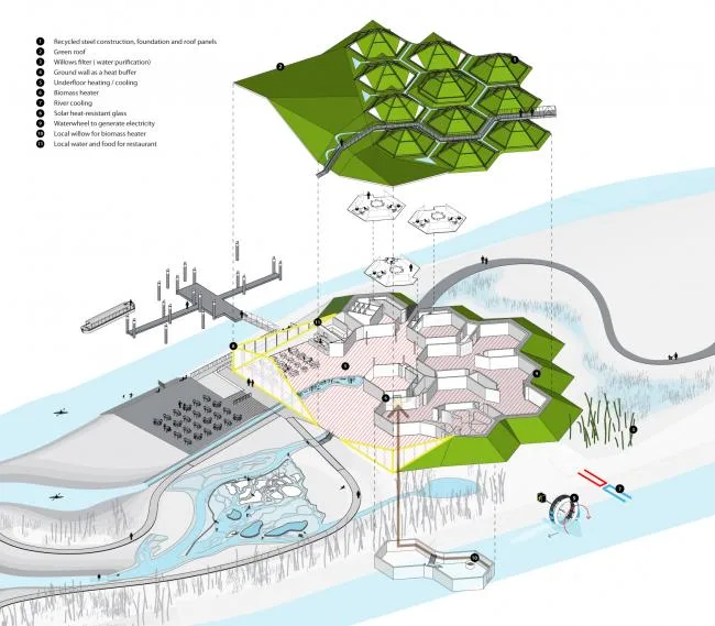 BIM建筑|湿地景不雅里的年夜地艺术雕塑：荷兰 Biesbosch 博物馆岛 / Studio Marco Vermeulen