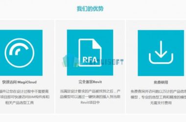 BIM插件|BIM机电真实产品族库MagiCloud Revit插件下载-BIM建筑网