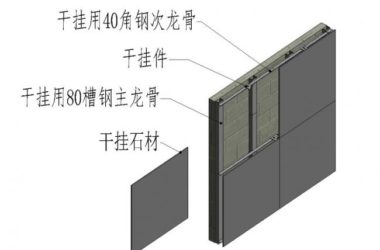 BIM插件|慧筑巧模 For Revit（装饰BIM插件）下载-BIM建筑网