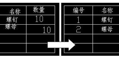 CAD插件|CAD表格中文字居中插件v1.0免费版下载-BIM建筑网