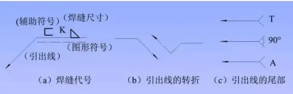 装配式研究|一分钟看懂钢结构图