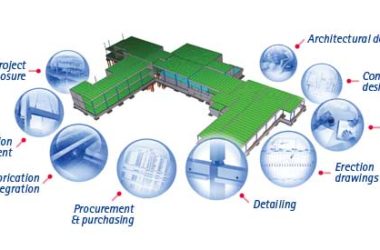 装配式研究|预制件设计流程-BIM建筑网