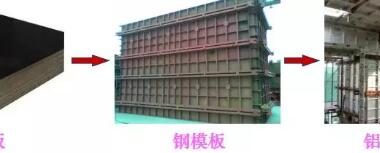 装配式研究|3招攻克铝合金模板混凝土“气泡麻面和墙角烂根”难题！-BIM建筑网