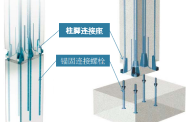 装配式研究|柱脚连接座-BIM建筑网