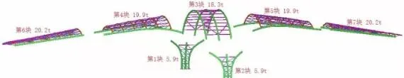 装配式研究|钢结构技术：给建筑安上“翅膀”！