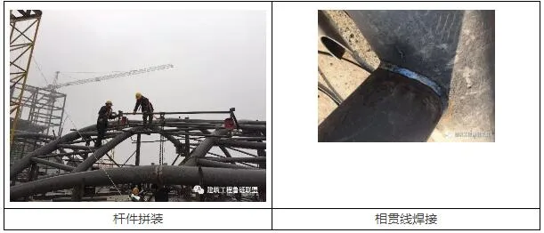 装配式研究|钢结构技术：给建筑安上“翅膀”！
