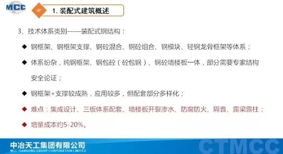 装配式研究|装配式建筑技术体系及应用