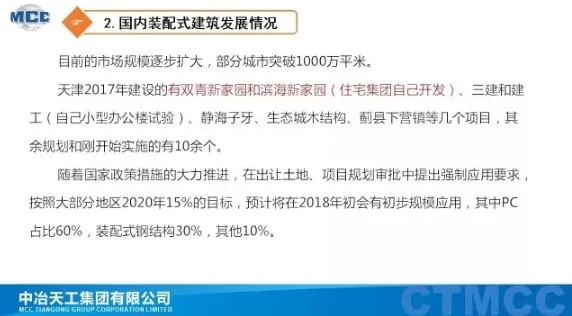 装配式研究|装配式建筑技术体系及应用