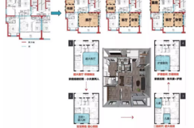 装配式研究|装配式建筑如何实现大空间建造？-BIM建筑网