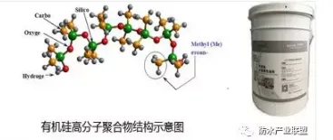装配式研究|装配式建筑防水密封的几个问题分析