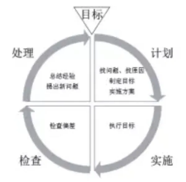 装配式研究|装配式混凝土结构质量通病分析、预防和处理，绝对干货！