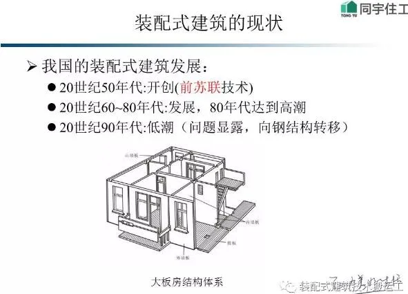 装配式研究|装配式建筑及技术概述