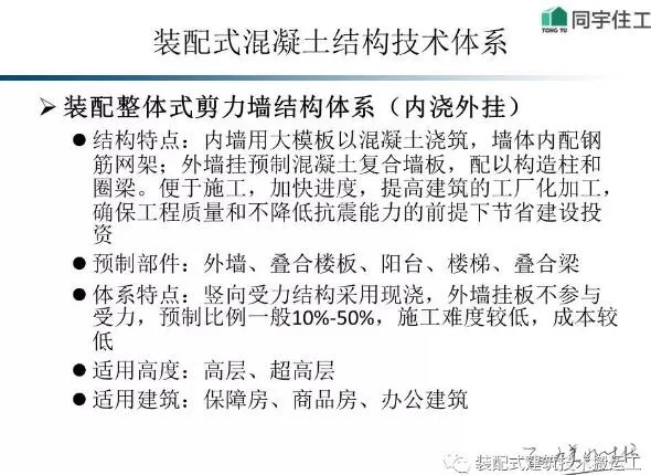 装配式研究|装配式建筑及技术概述