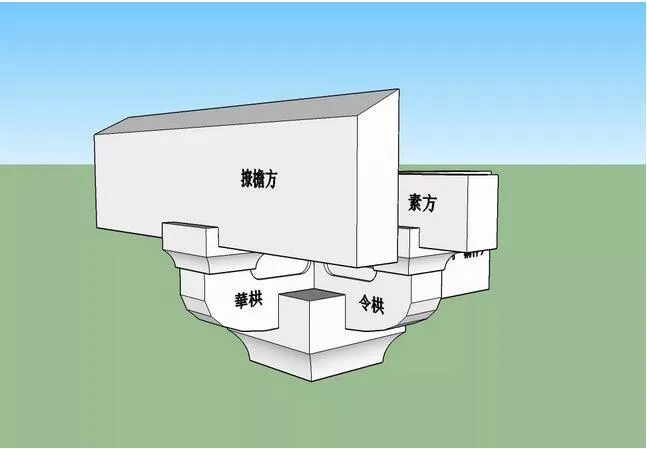 装配式研究|装配式建筑的“三化论”