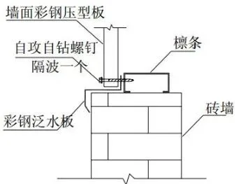 装配式研究|钢结构建筑构造图集【墙板构造】