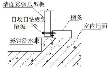 装配式研究|钢结构建筑构造图集【墙板构造】