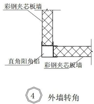 装配式研究|钢结构建筑构造图集【墙板构造】