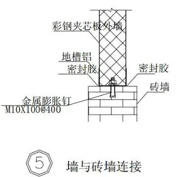 装配式研究|钢结构建筑构造图集【墙板构造】