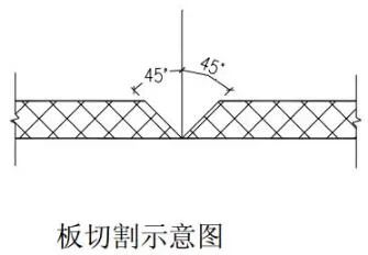 装配式研究|钢结构建筑构造图集【墙板构造】
