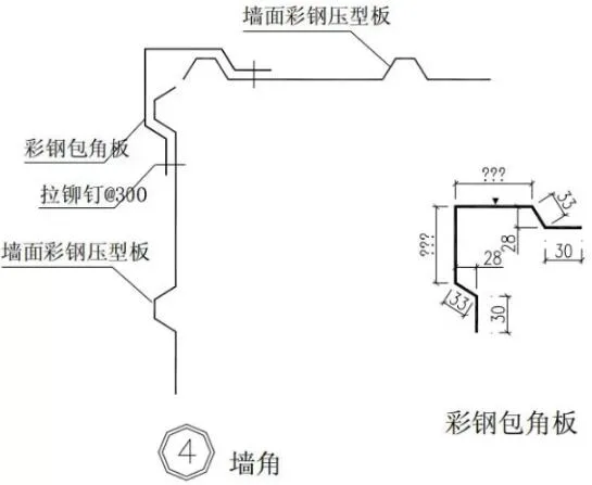 装配式研究|钢结构建筑构造图集【墙板构造】