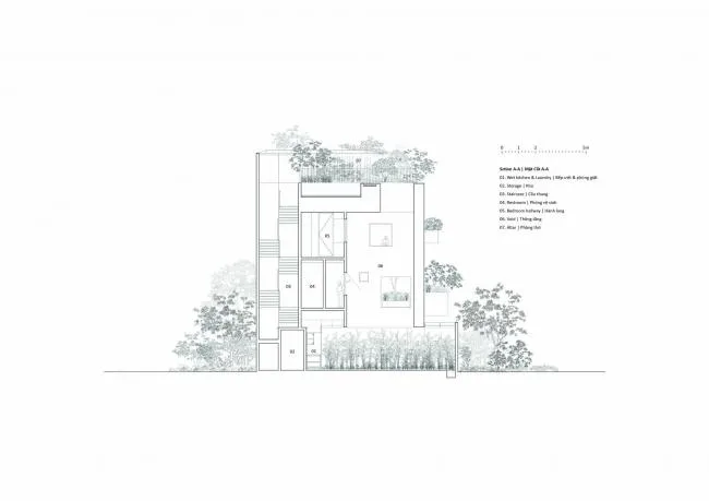 BIM建筑|天空之家，星星点点绿意营造心灵居所 / MIA Design Studio