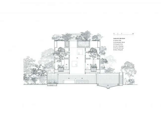 BIM建筑|天空之家，星星点点绿意营造心灵居所 / MIA Design Studio