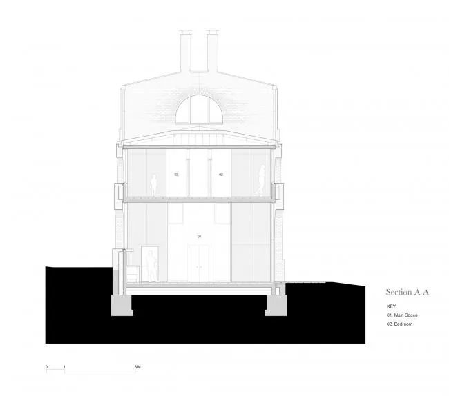 BIM建筑|浓厚的文艺复兴建筑艺术气息——Nithurst 农庄 / Adam Richards Architects