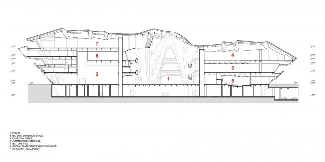 BIM建筑|长沙梅溪湖国际文化艺术中心 / 扎哈·哈迪德建筑事务所