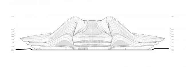 BIM建筑|长沙梅溪湖国际文化艺术中心 / 扎哈·哈迪德建筑事务所