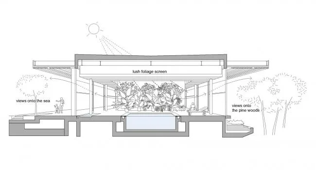 BIM建筑|曲折叠退，纵享海天一色：罗维尼公园大酒店 / 3LHD