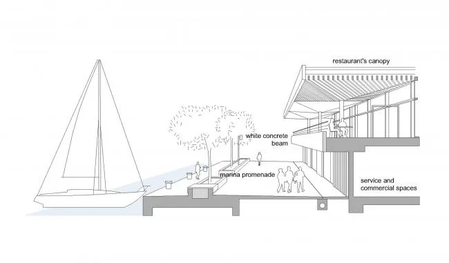 BIM建筑|曲折叠退，纵享海天一色：罗维尼公园大酒店 / 3LHD