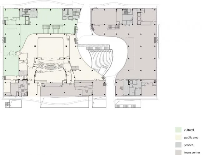 BIM建筑|深圳宝安文化综合体 / 严迅奇建筑师事务所
