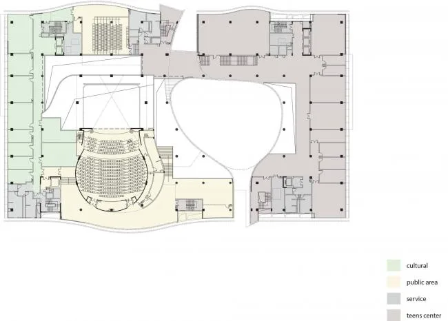 BIM建筑|深圳宝安文化综合体 / 严迅奇建筑师事务所