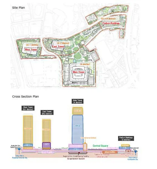 BIM建筑|赫斯维克披露45亿英镑的东京项目