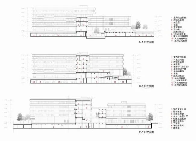 BIM建筑|漂浮的立体校园——浙江大学教育学院附属中学 / 浙江大学建筑设计研究院有限公司