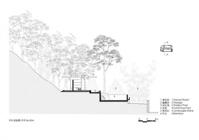 BIM建筑|喜岳云庐瑜伽亭及泳池（二期） / 刘宇扬建筑事务所