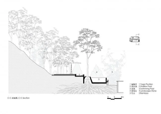 BIM建筑|喜岳云庐瑜伽亭及泳池（二期） / 刘宇扬建筑事务所