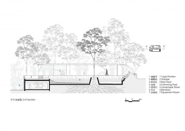 BIM建筑|喜岳云庐瑜伽亭及泳池（二期） / 刘宇扬建筑事务所