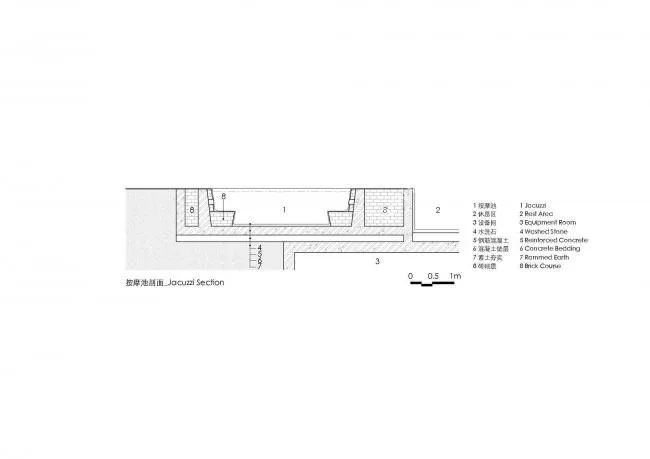 BIM建筑|喜岳云庐瑜伽亭及泳池（二期） / 刘宇扬建筑事务所