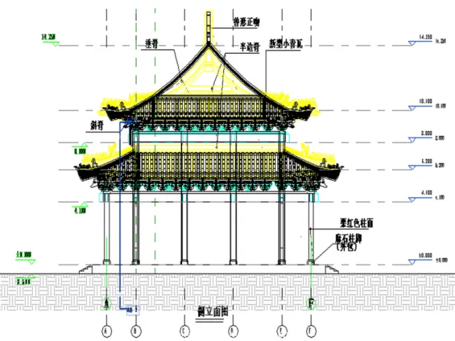 BIM资料|BIM模型-revit模型-金殿古建模型