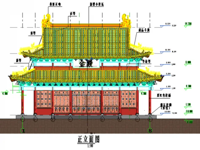 BIM资料|BIM模型-revit模型-金殿古建模型