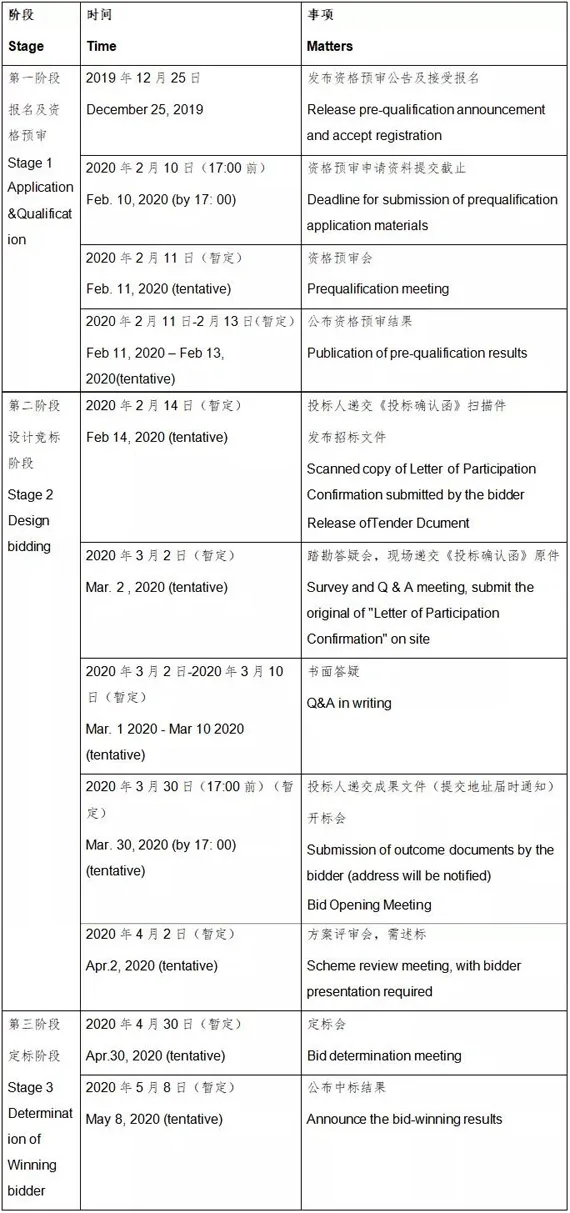 BIM建筑|深港科创综合服务中心全过程设计国际招标
