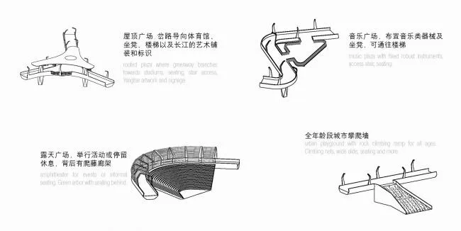 BIM建筑|江阴绿道 / BAU建筑城市设计